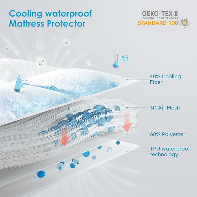 Cozymaker Queen Size 100% Waterproof Mattress Protector, Cooling Mattress Pad Cover Fitted 8"-21" Deep Pocket, 3D Air Fabric Soft Breathable Smooth Bed Cover Noiseless Washable