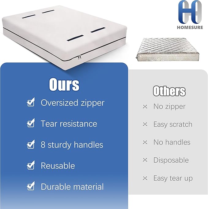 HOMESURE King Mattress Bag for Moving and Storage, Semi-Transparent, Heavy Duty, Strong Zipper Closure, 8 Handles, Eco-Friendly
