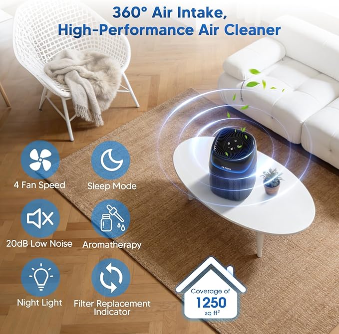 Air Purifier for Bedroom Up to 1250 ft², H14 True HEPA Air Purifier for Home Pets, Small Air Purifier with Sleep Mode, 4 Fan Speeds, 5 Night Light Modes, Fragrance Function