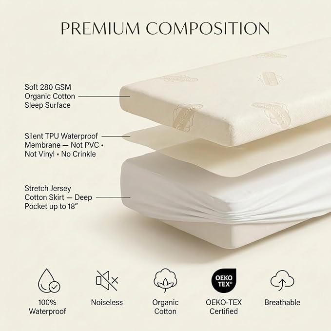 Deluxe Waterproof Organic Mattress Protector Queen Size - OCS Certified Organic Cotton, Breathable Mattress Pad Cover - Premium 280 GSM Comfort - Jersey Cotton Skirt - Deep Pocket Fitted Style