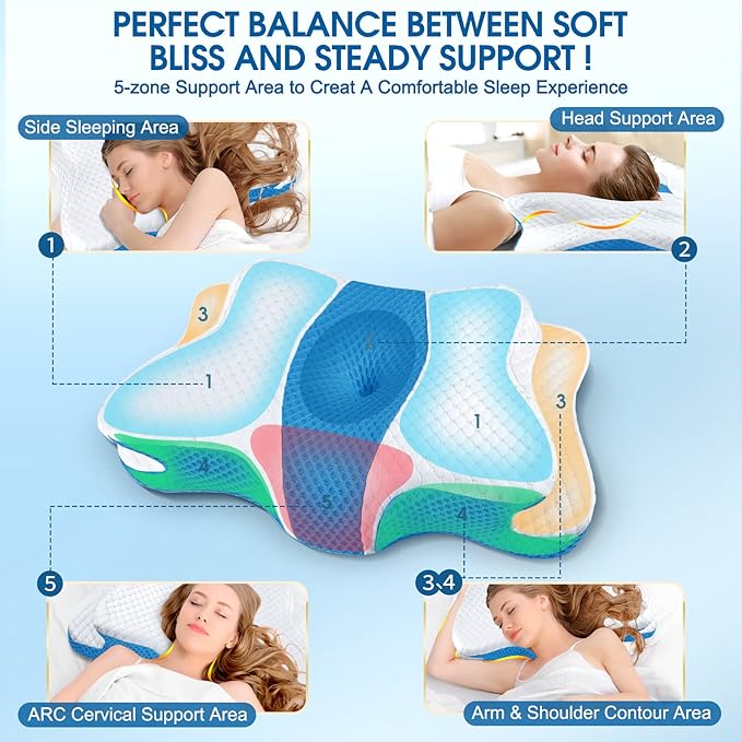 CHxxy Memory Foam Pillows, Cervical Pillow for Neck and Shoulder Pain Relief, Ergonomic Contour Bed Pillow, Soft for Side Sleep Stomach Sleeping and Back Sleeper-Queen Size&Blue