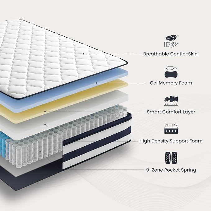 Queen Size Mattress, 12 Inch Gel Memory Foam Sprung Hybrid Mattress, Cooling and Pressure Relief for Breathable Sleep, Certipur-Us Certified, 120-Night Home Trial, Aura Collection