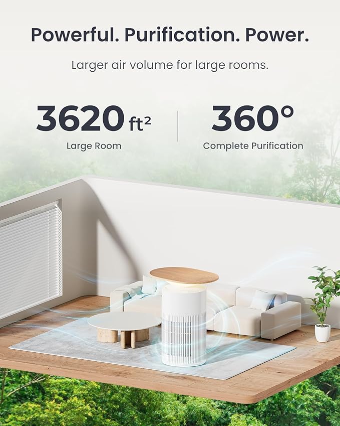 SwitchBot Air Purifier Table for Home up to 3620 ft², HEPA Air Purifier with Pet Mode, Washable Filter, Aromatherapy, Cleans Odor Pets Hair Dust, Work with Matter HomeKit Alexa, Table Model-White