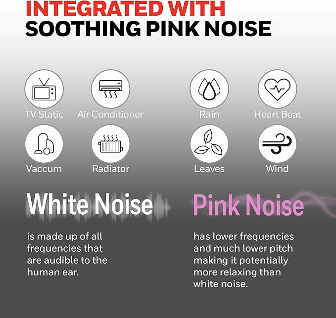 Honeywell QuietSet™ Personal Sleep Fan Noise Machine with Pink Noise, 3 Speeds, Adjustable Head, Nightstand and Bedside Fan, White, HTF300W