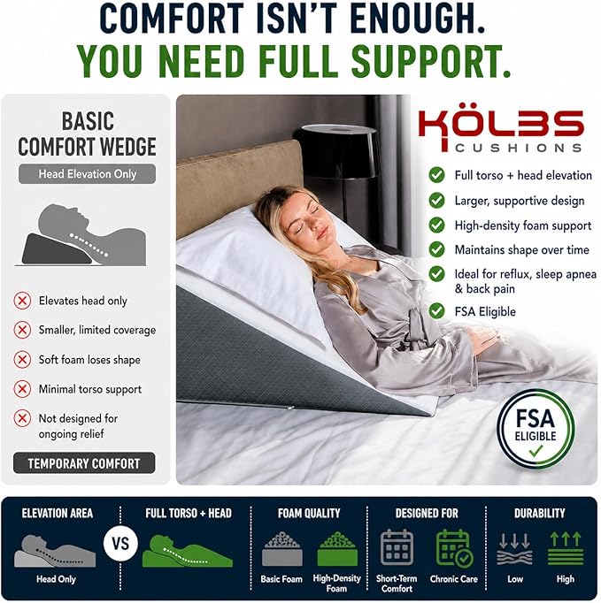 Kolbs Bed Wedge Pillow for Sleep Apnea, FSA Eligible Acid Reflux, and Back Pain Relief, with Chic Jacquard Cover - Headboard Wedges for Sleeping (Standard Wedge 12" Height)