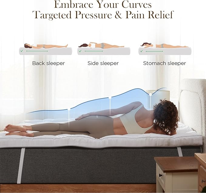 Decroom 3 Inch Memory Foam Mattress Topper Queen for Back Pain Relief, Filled with Breathable Memory Foam Pillow Topper Soft Fluffy Supportive Bed Mattress Pad, 80x60x3 in