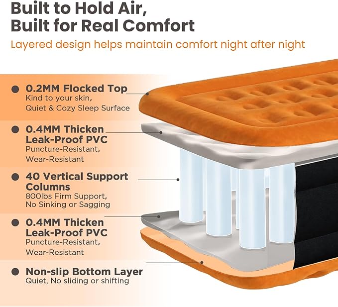 CHERIMOR Twin XL Air Mattress with Built-in Pump, 80" Extra Long, Upgraded Durable Design, Enhanced Support & Lasting Firmness, 2-Min Fast Inflation, Air Bed for Guests & Camping, 500 lbs Capacity