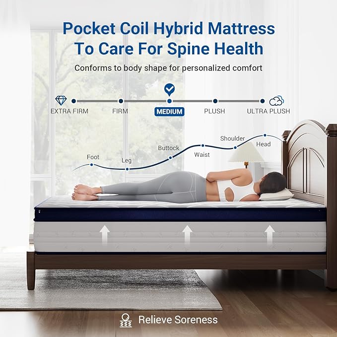 Avenco Full Mattress, 10 Inch Hybrid Full Size Mattresses in a Box, Colchones Full Size with Comfort Foam and Pocket Coils for Pressure Relief Motion Isolation