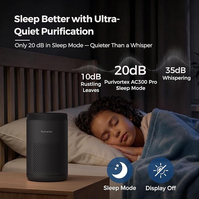 Purivortex Air Purifier for Bedroom, HEPA Air Purifier for Smoke, Dust, Pollen, Pet Dander, Odor & Hair, Quiet Portable Air Cleaner with Sleep Mode, Covers Up to 540 Sq Ft, AC300 Pro Black