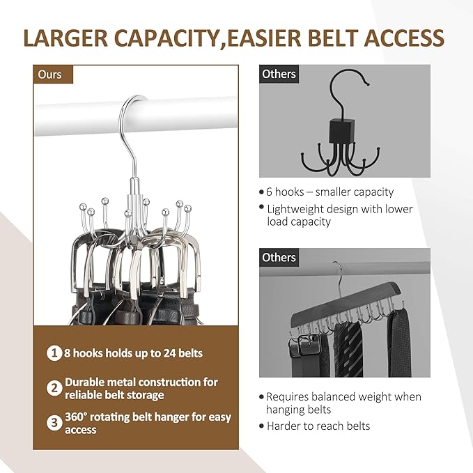 ZEDODIER Belt Organizer for Closet, Heavy-Duty Rotating Belt Hanger Rack Holds up to 24 Belts, Hanging Space Saving Metal Belt Holder for Closet Storage, Silver