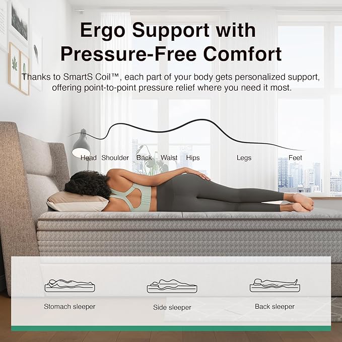 Novilla 12 Inch King Size Mattress, Hypoallergenic & Back Pain Relief, Hybrid King Mattresses in a Box with Smarts Coils, Fiberglass Free CertiPUR-US Certified Colchones No Box Spring Needed