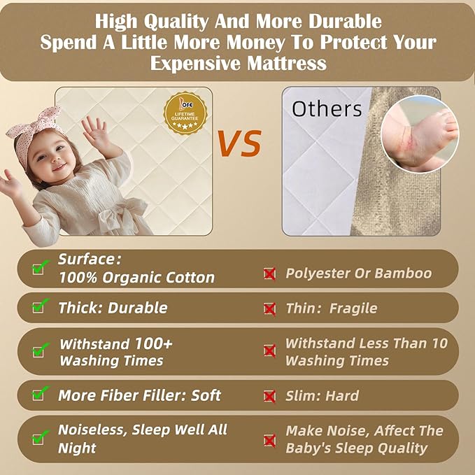 Organic Crib Mattress Protector - Top&Side Waterproof, 100% Waterproof Crib Mattress Protector, Breathable Cotton Toddler Mattress Protector, Baby Crib Mattress Cover Fitted 52x28x9 in