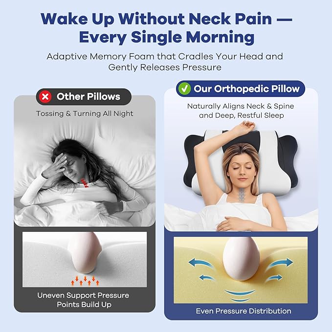 Cervical Neck Pillow for Pain Relief,Cervical Pillow with Memory Foam Ergonomic Pillows with Dual Heights for Back,Stomach and Side Sleepers Kids' Floor Pillows Cushions (Dark Black, Standard 27"×16")