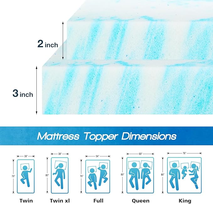 Sweetcrispy Mattress Topper Twin, 2 Inch Memory Foam Gel Infused Cooling Toppers Pad for Twin Size Bed, Sleeper Sofa, RV, Camper, CertiPUR US Certified, Ventilated and Breathable, Blue