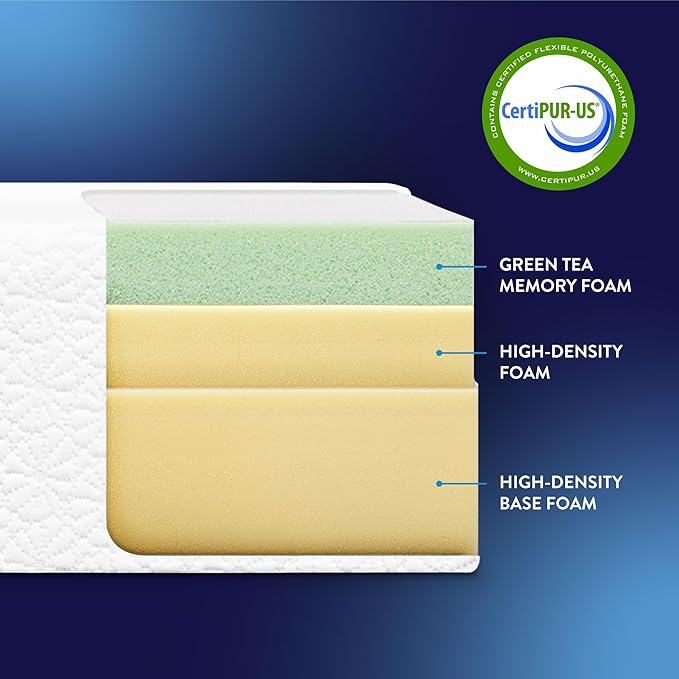 Best Price Mattress 8 Inch Full Mattress Bed-In-A-Box, Green Tea Memory Foam , White