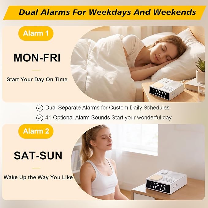 Kungfuking Sound Machine Alarm Clock with 41 White Noise Sounds, 2 USB Chargers Power Strip, Large Dimmable Display Dual Timer Clocks for Bedroom Dorm Hotel Room