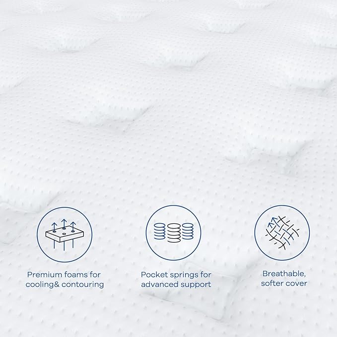 Coolvie 12 Inch Hybrid Twin XL Mattress -Firm Feel -Support Foam with Strong Pocket Springs - Extra Lumbar&Shoulder Support for Back&Stomach Sleepers, Memory Foam for Pressure Relief,XL Long Size