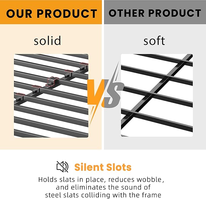 VIPSHOW 2 Inch Queen Metal Box Spring with Round Corners - 3000 lbs Capacity, Low Profile Bed Slat Replacement Bunkie Board with Steel Slats, Noise-Free, Easy Assemble, Black
