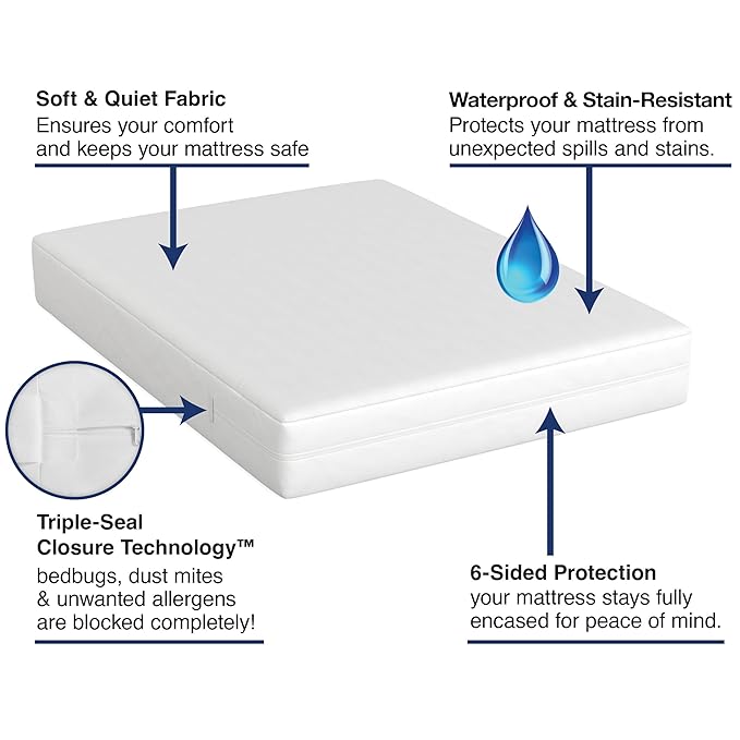 All-in-One Mattress Protector, Zippered Encasement, Water & Stain Resistant, Triple Seal Protection, Twin, White