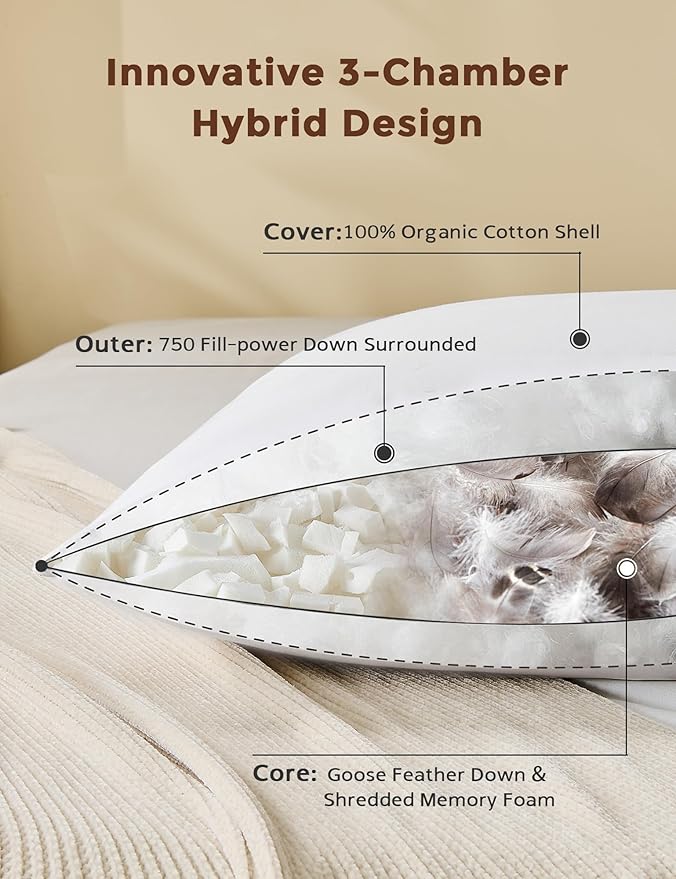 Cobnom® Goose Feather and Down Pillows Standard Size Set of 2, 3-Chamber Hybrid Bed Pillows with 750 Fill-Power Down Surrounded, 100% Organic Cotton Cover, Medium Firm for All Sleepers(20x26 Inch)