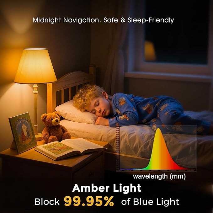 L LOHAS LED Sleep aid Amber Light Bulbs, Blue Light Blocking, A19 9W(60 Watt Equivalent) Dim Light Bulbs, 1800K Warm Light Bulb, E26 Base, 2 Pack