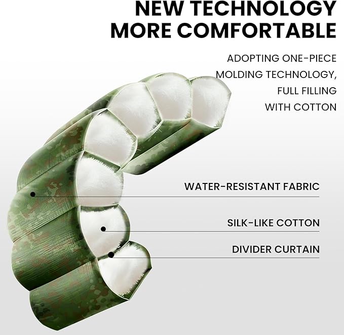 FARLAND Sleeping Bags for Adults, 3 Season Warm & Cool Weather, Lightweight Camping Sleeping Bag for Kids Family Camping Essentials with Compression Sack for Hiking