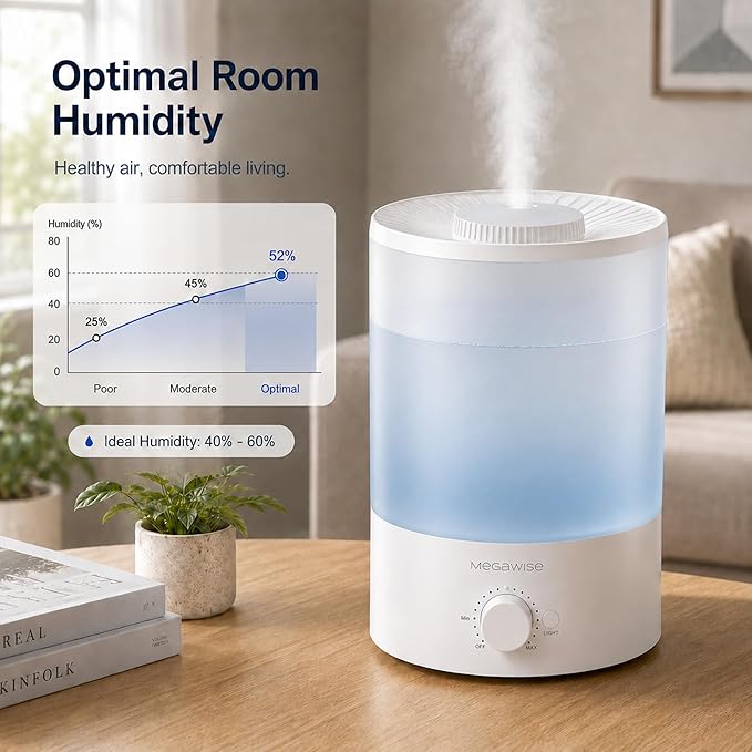 MEGAWISE 3.5L Cool Mist Humidifier with Top Refill, Large Capacity of 3.5L, Easy Safe and Convenient for Home + 7 Night light Colors