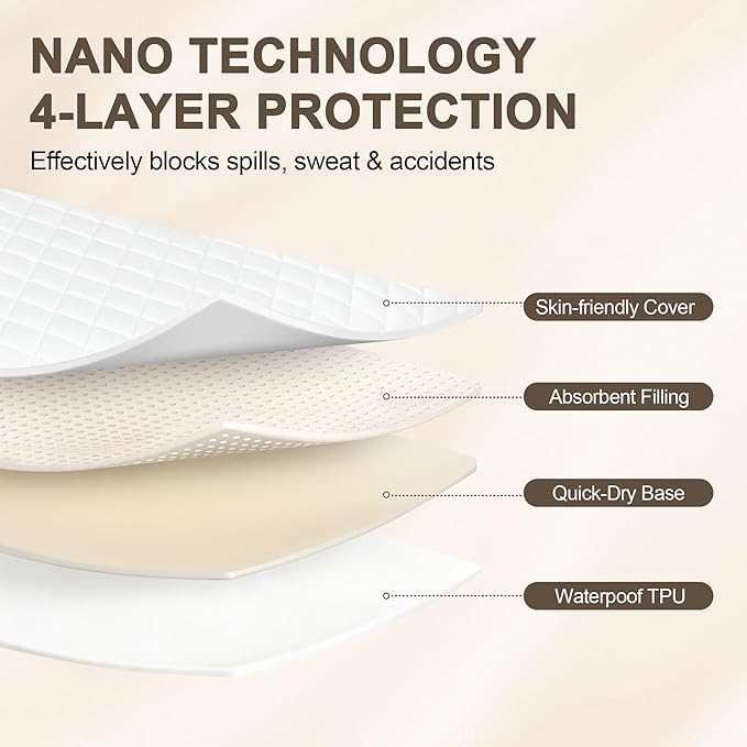 GUHER Waterproof Mattress Protector Full Size,Breathable Bed Cover 3D Air Fabric Mattress Pad Cover,Noiseless＆Ultra-Soft Washable Bed Cover with 6"-14" Deep Pocket (White)