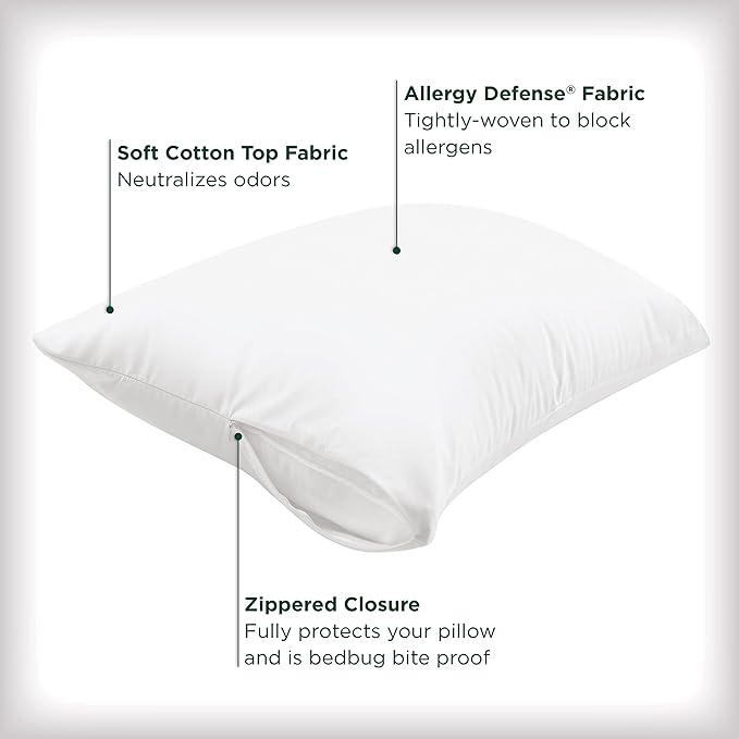 AllerEase Cotton Fresh Pillow Protector Partcle Barrier 100% Organically Grown Breathable Cotton Machine Washable Zippered Pillow Cover Standard/Queen Size, 2 Pack, White