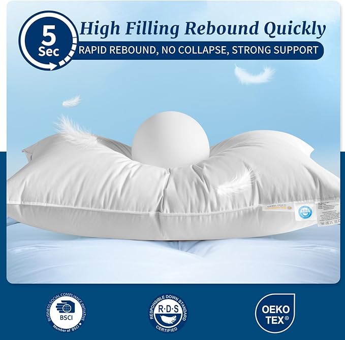 Canadian Luxury Goose Down Pillow King Size - 1050 Fill Power, 100% Cotton with Teflon Shell- Ultra Comfort Sleep Pillows - Bed Pillows for Back, Stomach, Side Sleeper(White,King(Pack of 2))