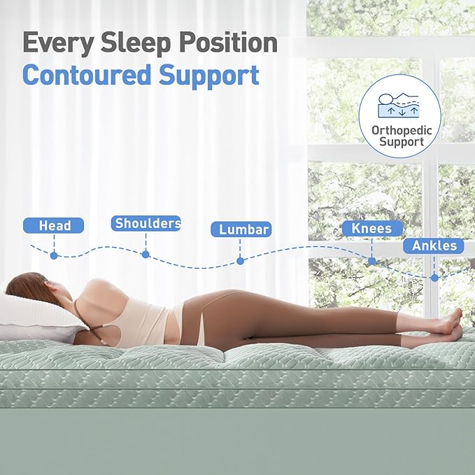 Dual Layer 3 Inch Memory Foam Mattress Topper Queen Size, 2 Inch Gel Memory Foam Plus 1 Inch Cooling Pillow Top Mattress Pad Cover, with 8-21 Inch Deep Pocket, Green