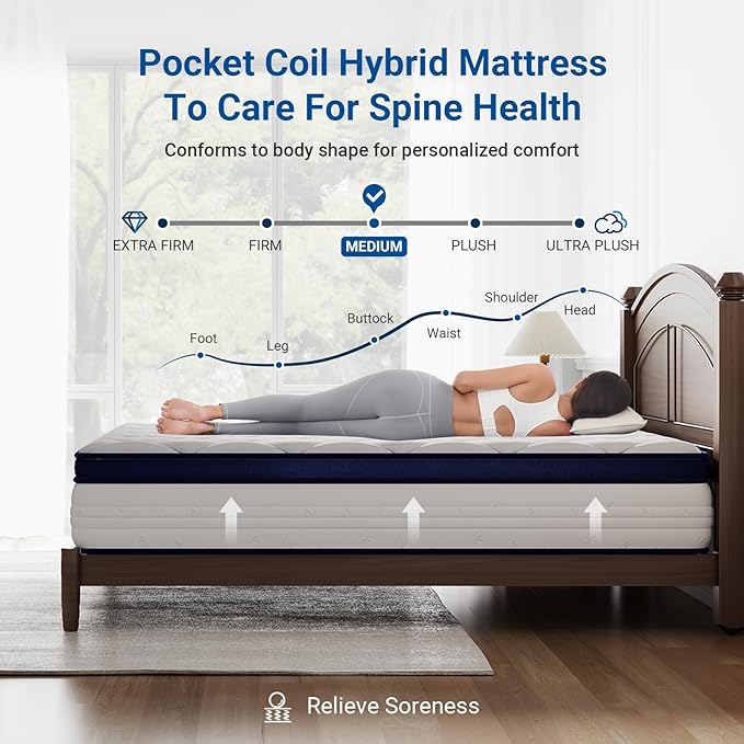 Avenco Twin Mattress, Hybrid Twin Size Mattress in a Box, 10 Inch Twin Size Mattresses with Comfort Foam and Pocket Coils for Pressure Relief Motion Isolation