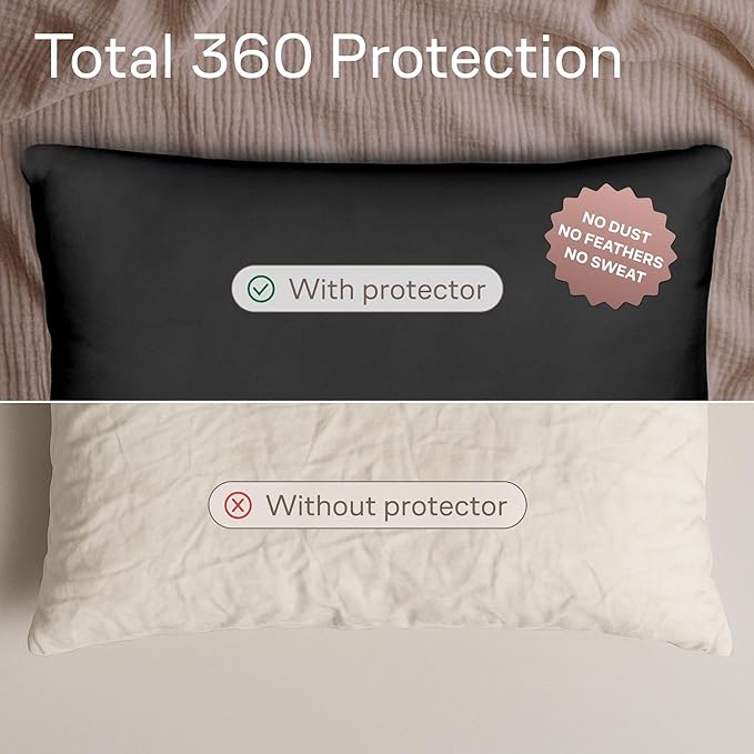 Ultra Soft Pillow Protectors with Zipper Standard Size - Set of 4 Breathable Pillow Covers - 100% Protection Against Stains, Dust & Dirt - Machine Washable (Black)