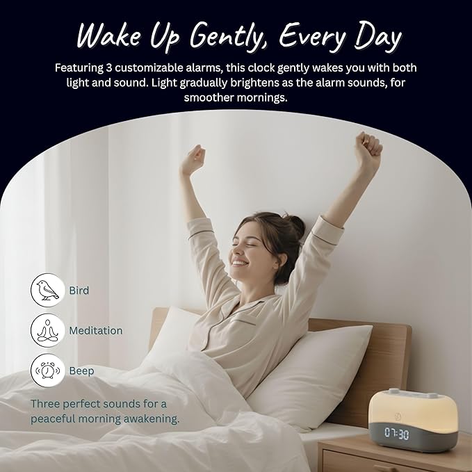 Sleep ZM White Noise Machine with 29 Sounds + 16 Colors Digital Alarm Clock & Amber Night Light for Blue Light Blocking, Gentle Wake Alarm, Sleep Timer & Memory Function for Adults & Kids
