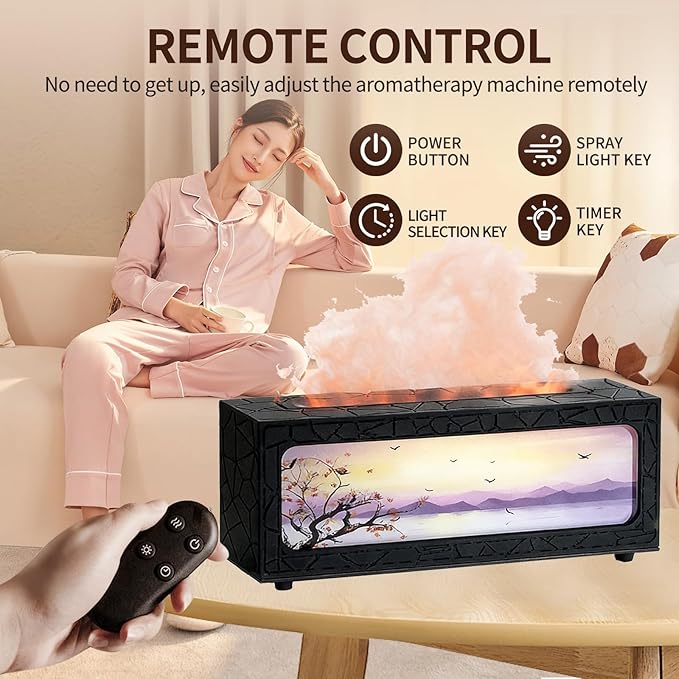 Essential Oil Diffuser 250ml, Fireplace Flame Aromatherapy Diffuser with Auto Shut-Off, 7 Color LED Lights, Ultrasonic Quiet Timer for Home Bedroom Office Yoga Relaxation(C08B)