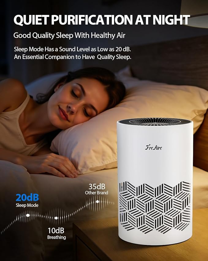 FreAire Air Purifiers for Bedroom Up to 1086 Ft², Air Purifiers for Home with Lights, HEPA Air Purifier Removes Dust Smoke Pollen Dander Smell, for Home/Pets/Bedroom