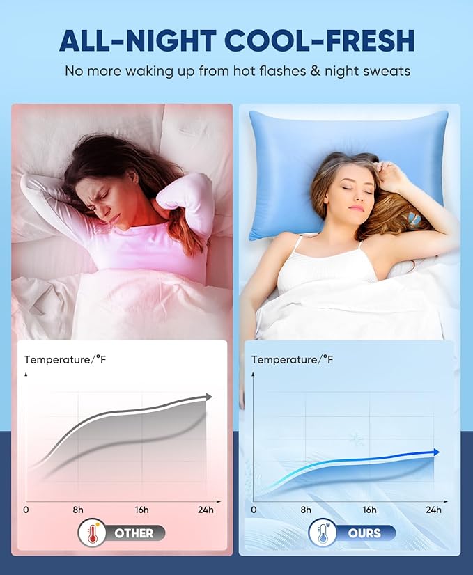 LUXEAR Cooling Pillow Cases, 2 Pack Stretch Arc-Chill Q-max 0.55 Cool Pillowcases Fit Standard & Queen Size Pillows, Protecting Hair & Skin, Gifts for Women & Men, Hot Sleeper, Night Sweat - Blue