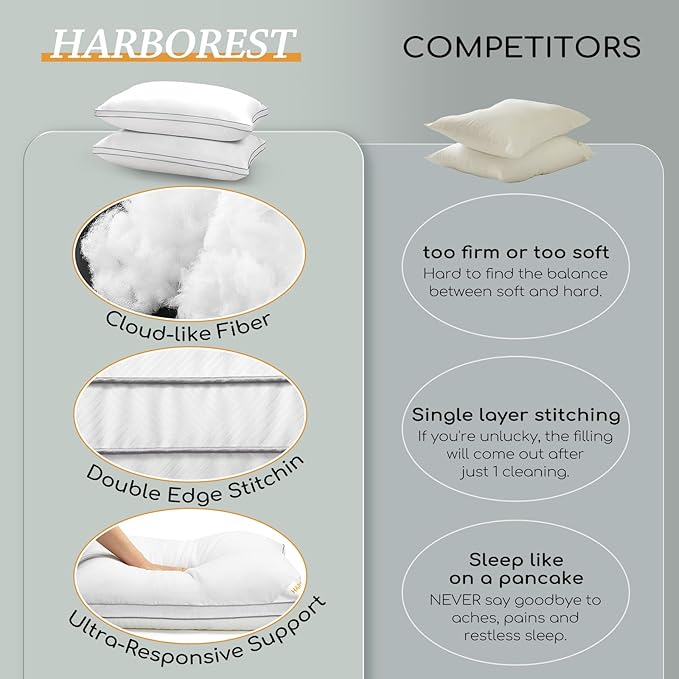 HARBOREST King Size Down Alternative Pillows Set of 2-20 x 36 Bed Pillows for Sleeping, Hotel Collection Pillows Good for Side and Back Sleeper