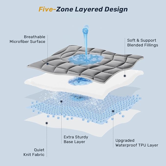 Unikome Twin XL Mattress Pad Waterproof - Soft Mattress Topper for College Dorm Room Essentials, Extra Long Noiseless Twin Mattress Protector Cover with 8"-21" Deep Pocket (Grey, 39x80)