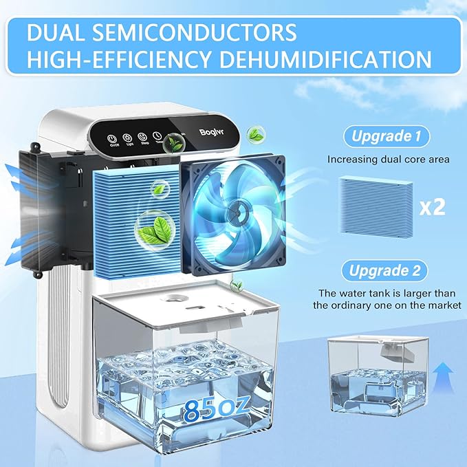 Dehumidifier for Home, 85 OZ Water Tank, (800sq.ft) Small Dehumidifiers for Bathroom Bedroom Basement with Drain Hose, Auto Shut Off, 3 Gear Timer, Sleep Mode, 7 Colors LED Light