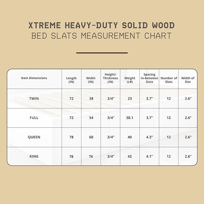 Hercules Xtreme Bed Frame Support Slats, Heavy-Duty Solid Pine Wood Bunkie Board Under Bed-Support, Wooden Support Board for Sagging, Full Size