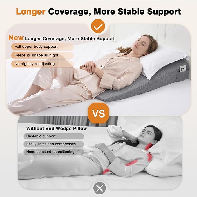 Vekkia 34" Extra-Long Wedge Pillow, Back & Arm Support, Bed Wedge Pillow for Sleeping After Surgery, Acid Reflux, Snoring Relief, Removable Washable Cover & Double Side Pockets, 5.5" Height, Gray