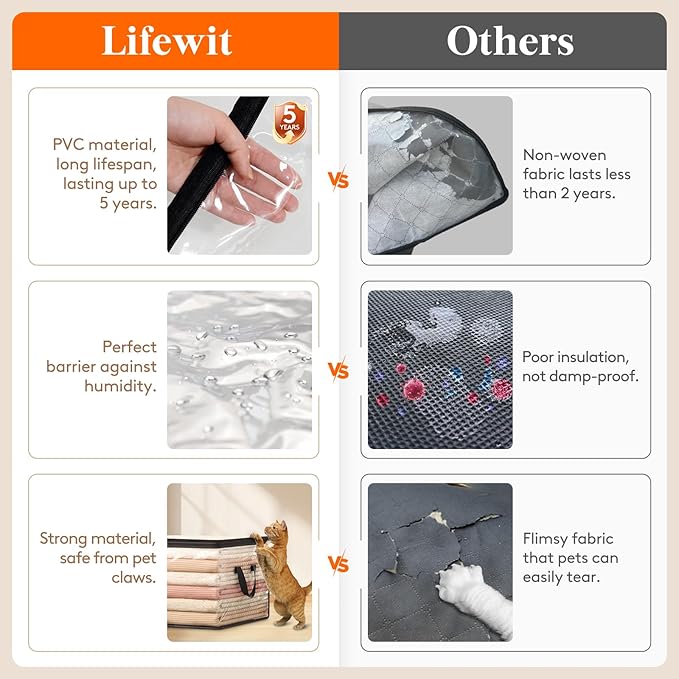 Lifewit 4 Pack Clear Clothes Storage Bags, 90L Plastic Blanket Vinyl Foldable Moving Bags with Zipper, Closet Organizers and Storage Containers for Bedding, Duvet, Pillow