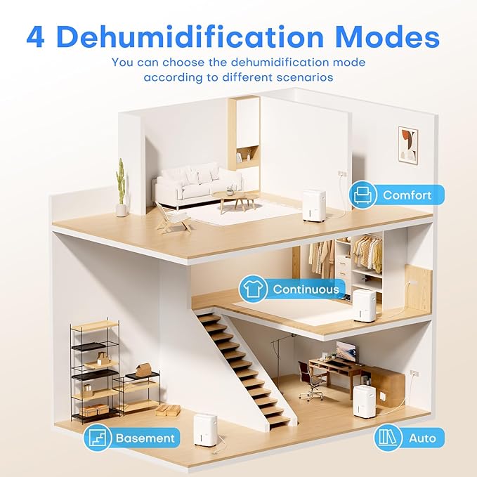 4,500 Sq.Ft Dehumidifier for Basement, Max 80 Pint/Day (Standard 60 Pint/Day) Smart WiFi Dehumidifier with Pump Drain Hose & Auto Humidity Control, Large Dehumidifiers for Home, RV, Bathroom, Bedroom