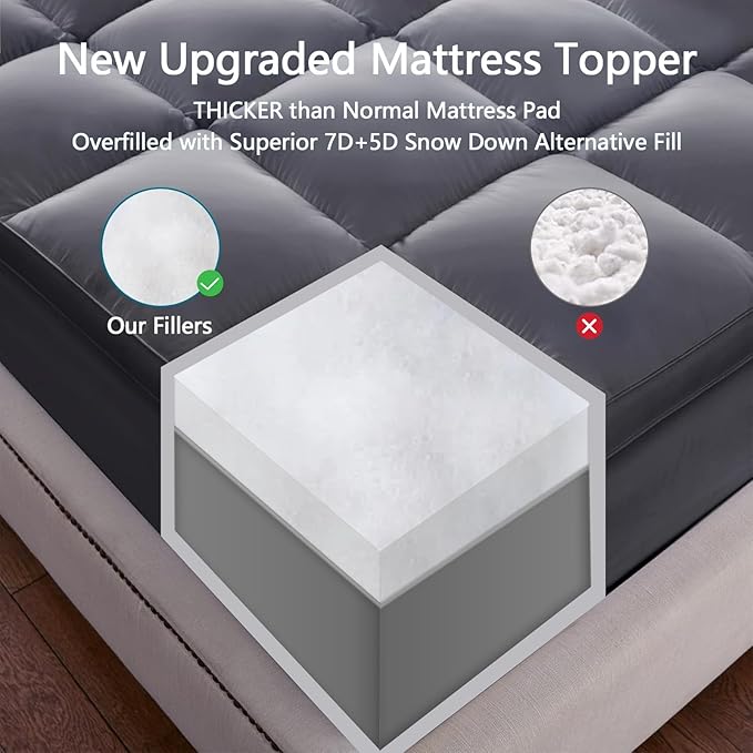 CHOKIT Full Mattress Topper, Extra Thick Pillow Top Mattress Pad for Back Pain Relief, Cooling Bed Topper Mattress Cover with 8-21 Inch Deep Pocket