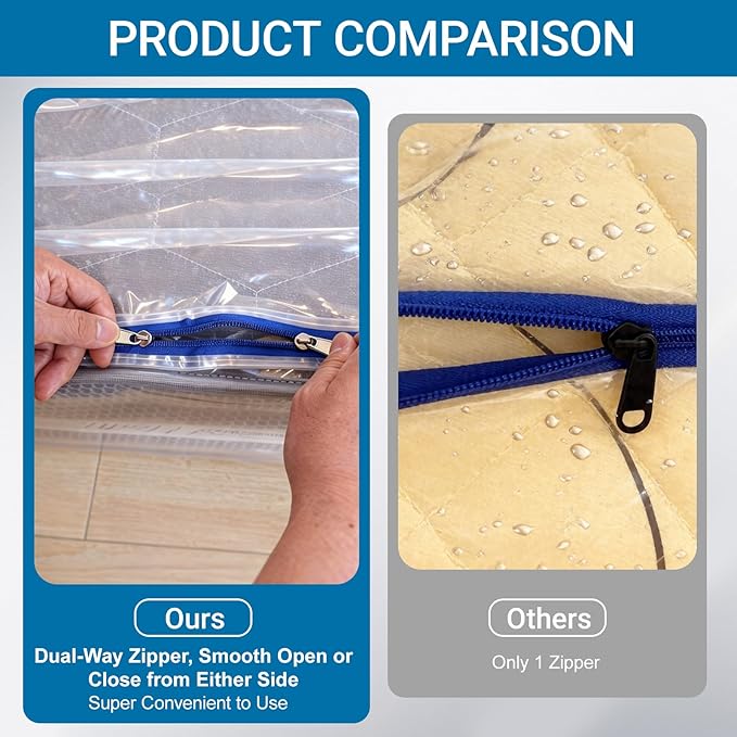 Plastic Mattress Bag for Moving (Twin), 3 Mil Extra Thick Mattress Cover Protector with Zipper, Clear Mattress Storage Bag for Bed, Waterproof & Reuseable Mattress Moving Supplies