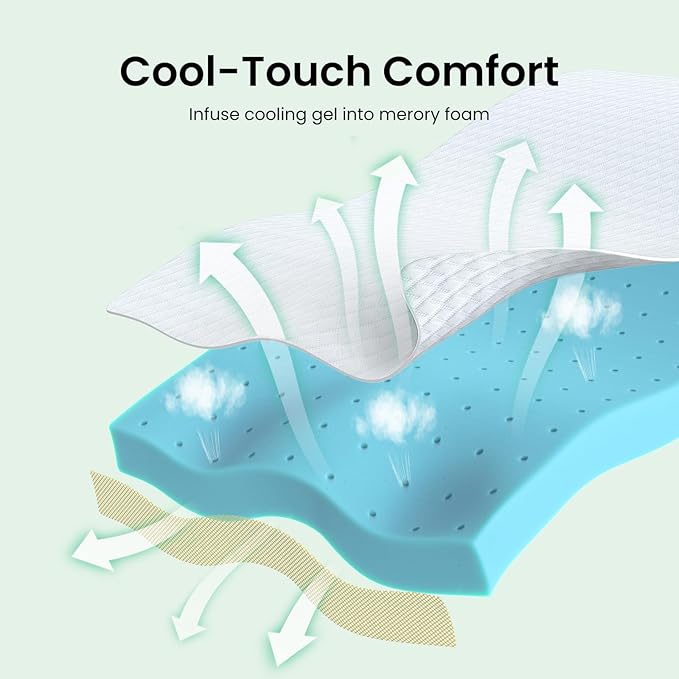 Marsail Twin Size Memory Foam Mattress Topper, 4 Inch Cooling Gel Infused with Soft Cover, CertiPUR-US and Oeko-TEX Certified, Sofa, RV, Camping