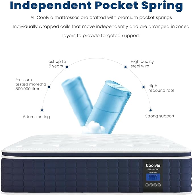 Coolvie 14" Twin XL Size Hybrid Mattress — Medium Firm Luxury — Cooling Gel Foam & Pocket Spring Support — 100% Fiberglass-Free — Edge-to-Edge Support for Pressure Relief