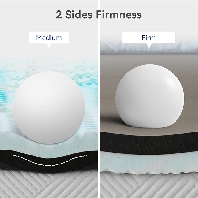Firm Mattress Topper King Size 3 Inch, Pain Relieving Foam Bed Topper for Extra Support, 5-Zone Memory Foam&High-Density Foam Mattress Pad, CertiPUR-US Certified