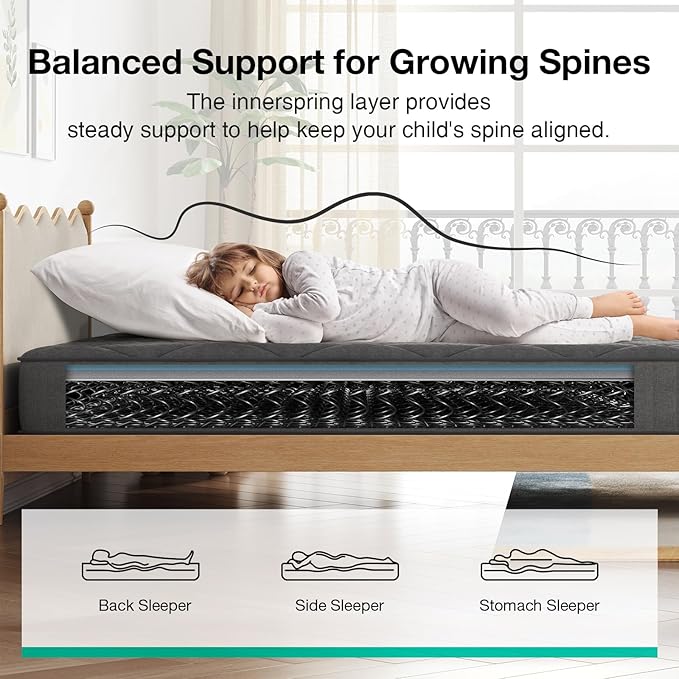 Novilla 6 Inch Full Size Mattress,Hybrid Mattress Full with Bonnell Coil & Gel Infused Memory Foam Layer for Cooling Comfort & Pressure Relief Mattresses in a Box CertiPUR-US Certified